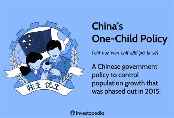 What happens if you had twins in China during the one child policy?