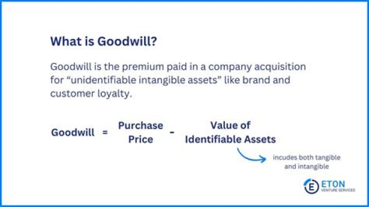 What happens to goodwill when a company is sold?