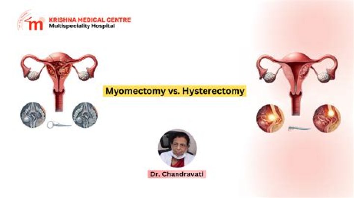 What happens to your body when you have a hysterectomy?
