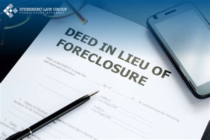 What happens when you do a deed in lieu of foreclosure?