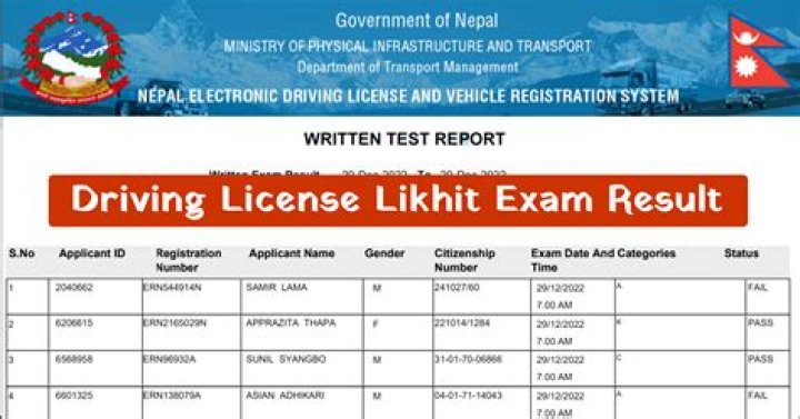 What if I fail in driving license test in Nepal?