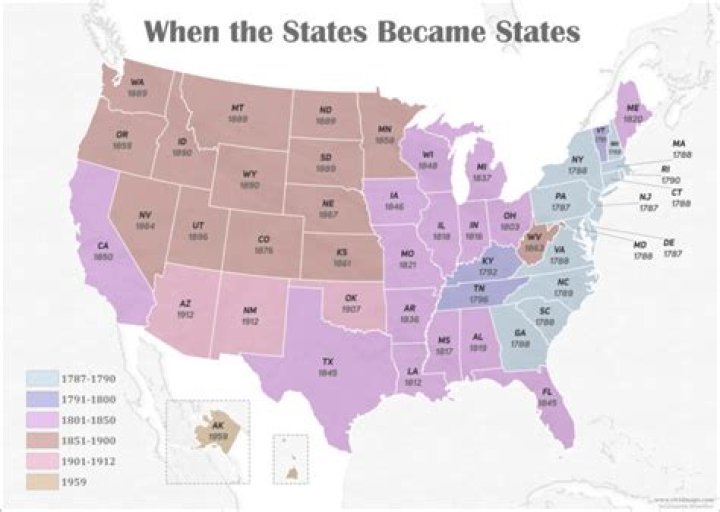 What if I moved states during the year?