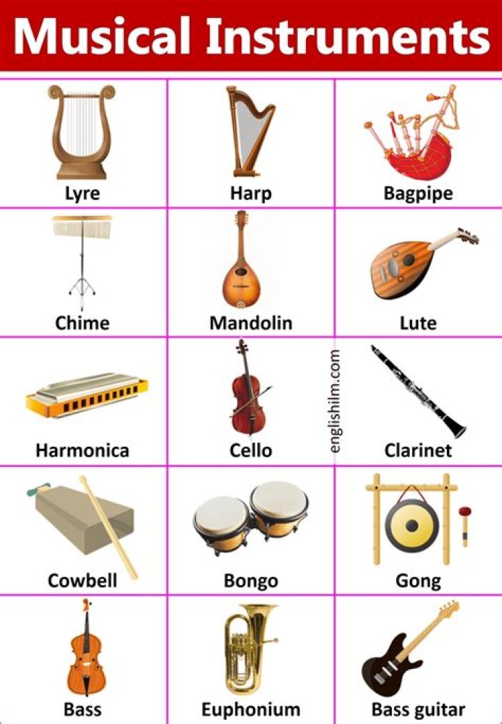 What instruments do Albanians use?