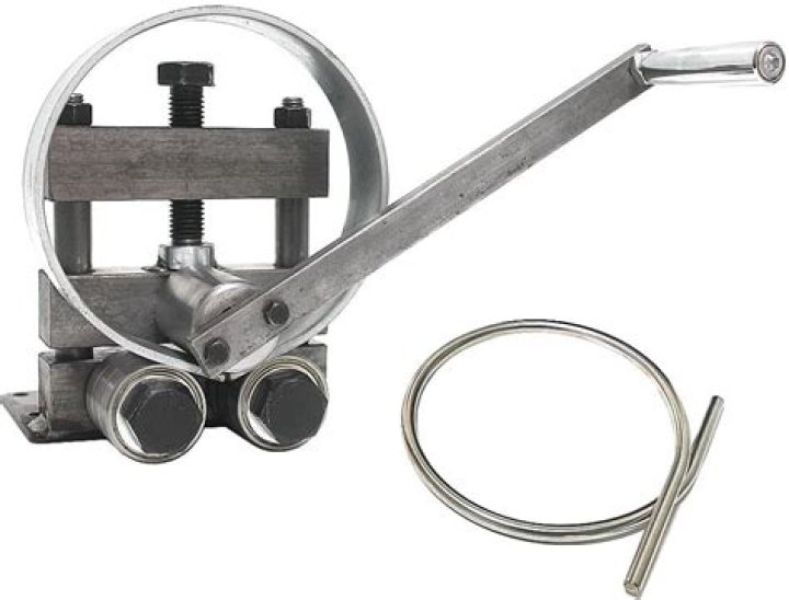 What is a Bead Roller kit?