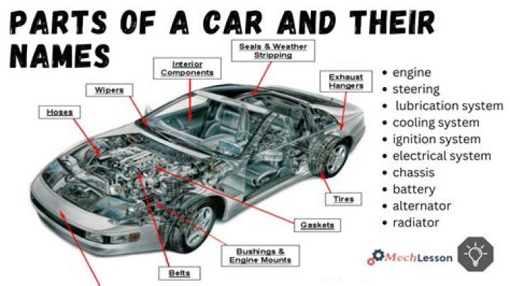 What is a Cedric car?