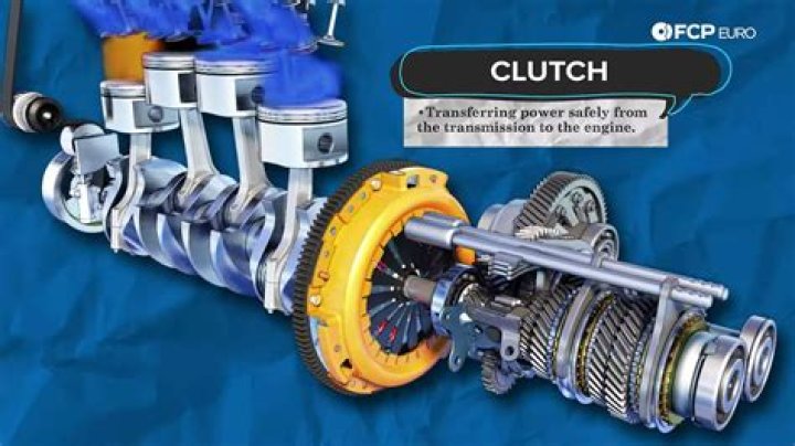 What is a clutch and what does it do?