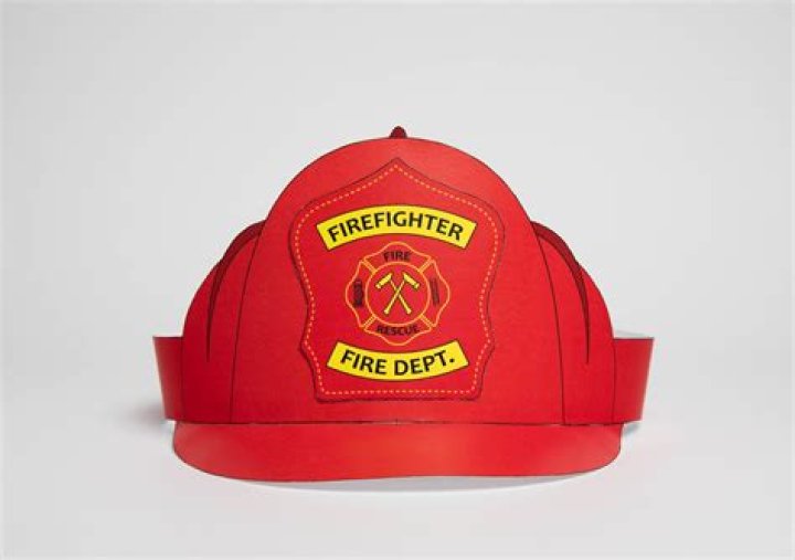 What is a Firemans Hat EKG?