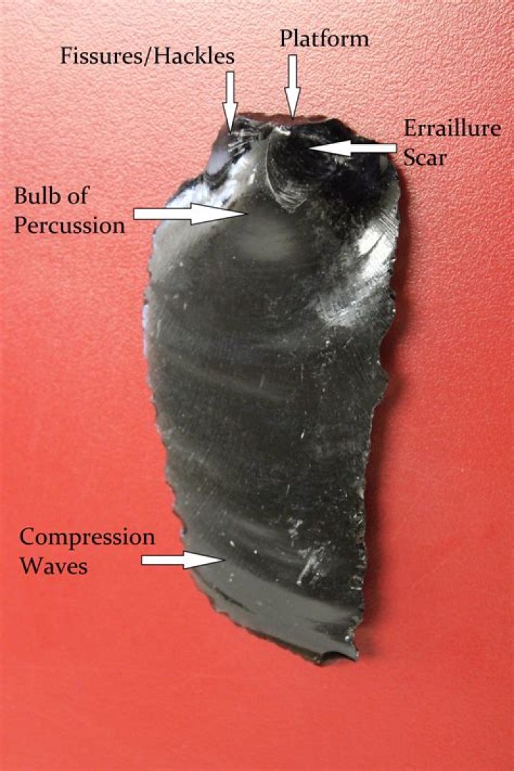 What is a flake stone tool?