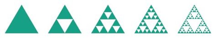 What is a fractal in simple terms?