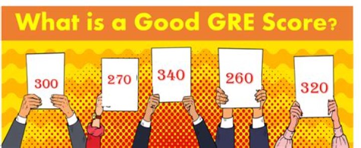 What is a good GRE score for mph?