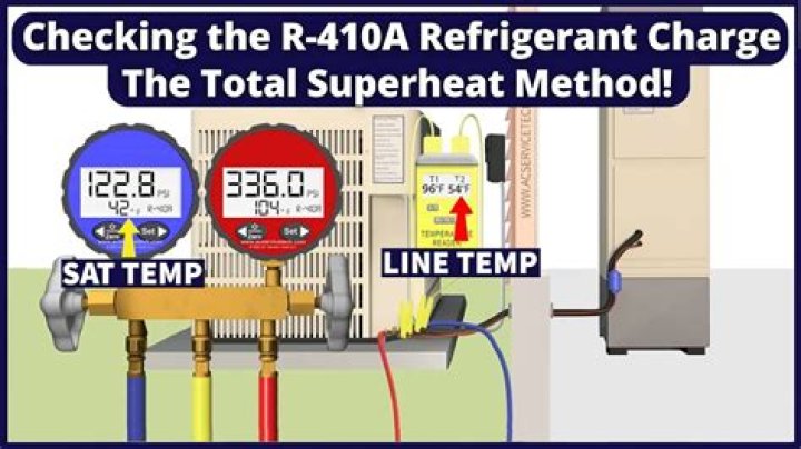 What is a good superheat for 134a?