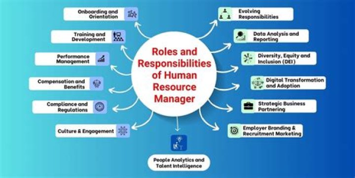 What is a managers role in Telehealth?