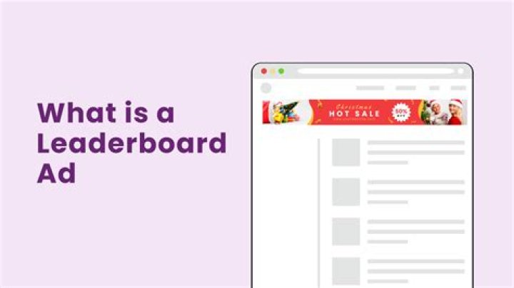 What is a mobile leaderboard?