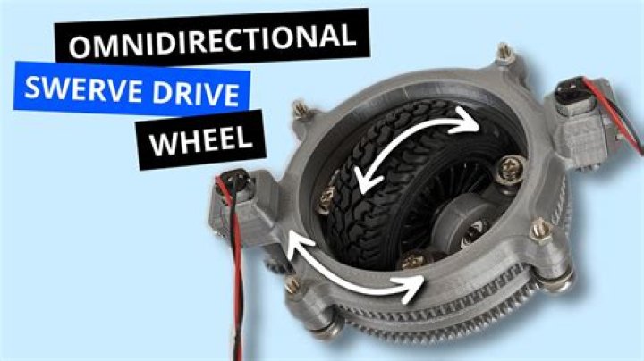 What is a swerve drive?
