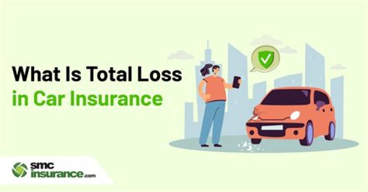 What is a total loss claim?