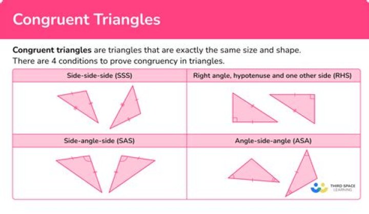 What is a triangle with no congruent sides or angles?