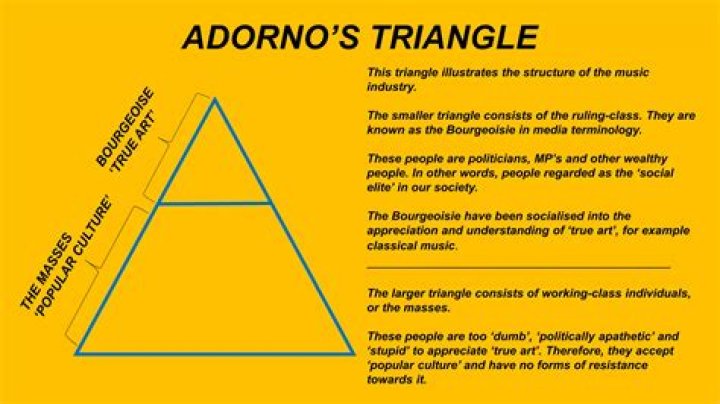 What is Adorno theory?