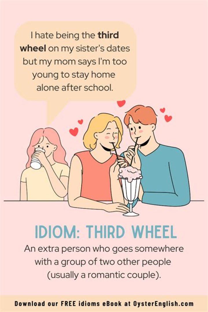 What is after the third wheel?