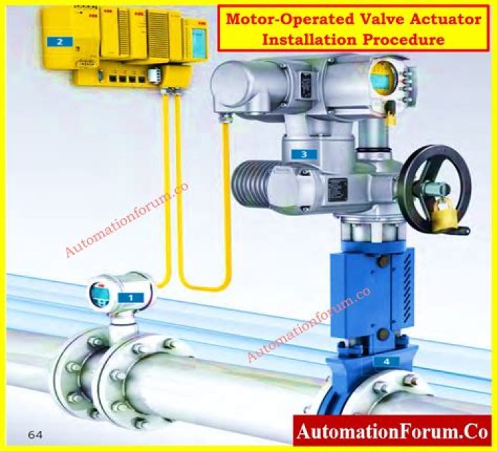 What is an actuator valve in a pool?