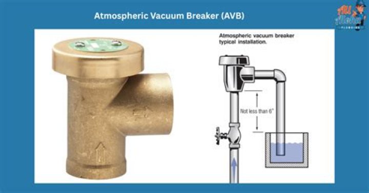 What is an AVB in plumbing?