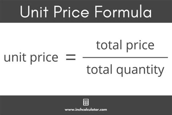 What is an average unit price?