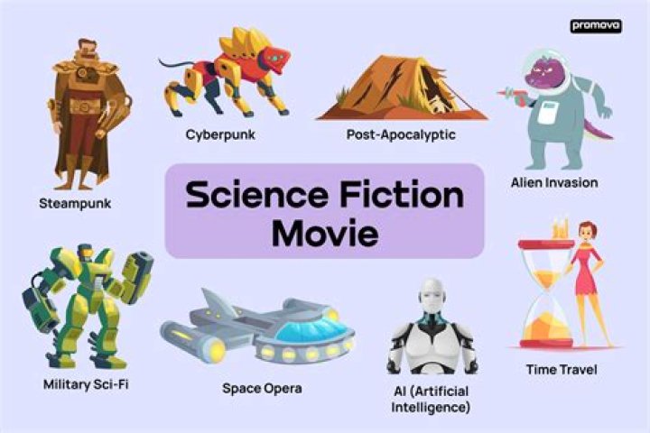 What is an example of a science fiction story?