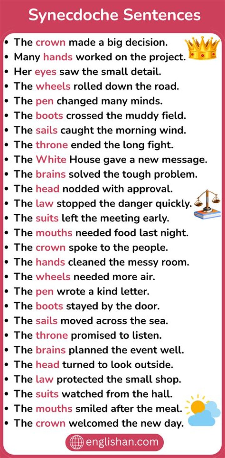 What is an example of a synecdoche?