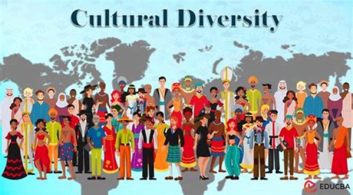 What is an example of cultural diversity?