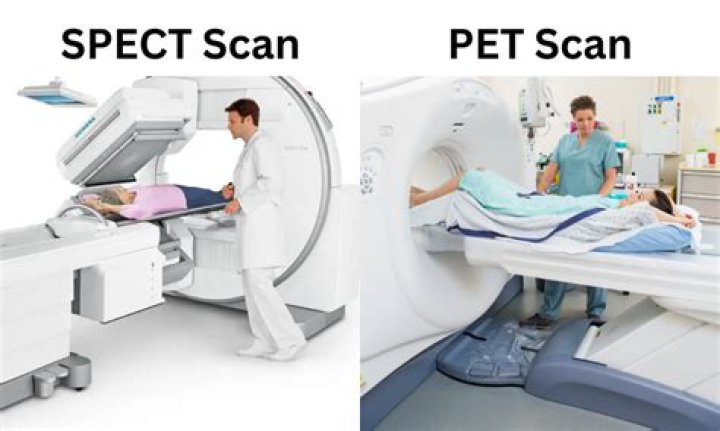 What is at-speed scan testing?