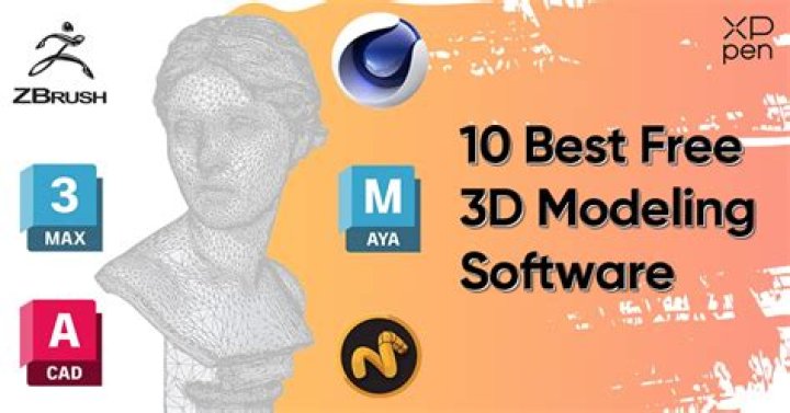 What is best software for 3D modeling?