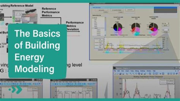 What is building energy model?