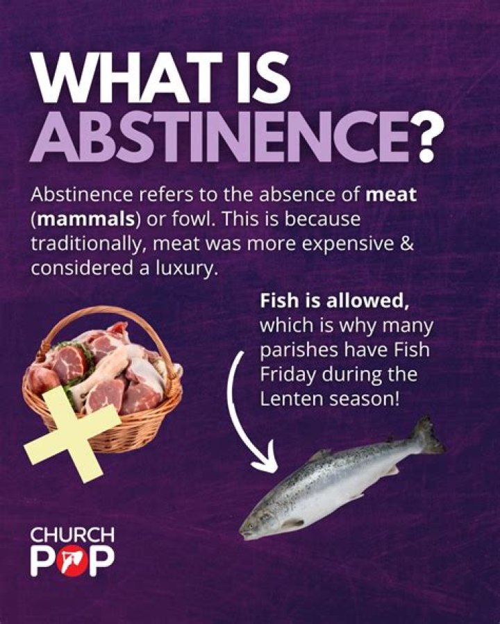 What is Christian abstinence?