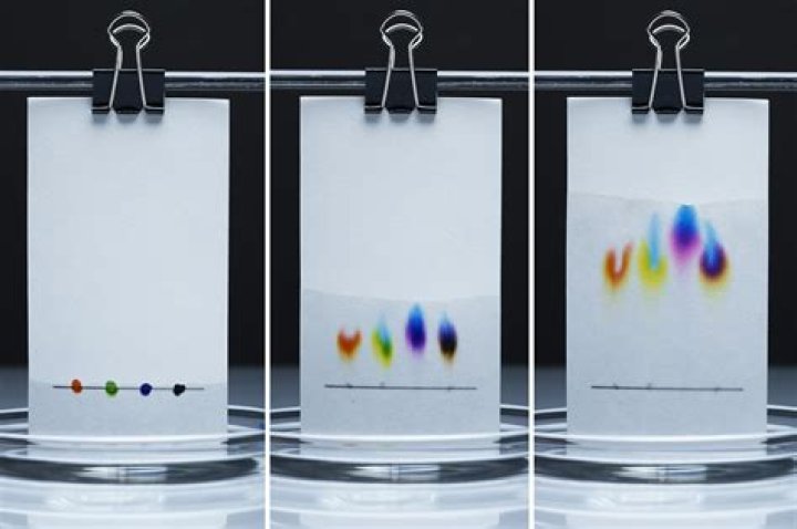 What is chromatography and its uses?