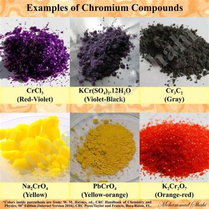 What is chromium VI oxide used for?