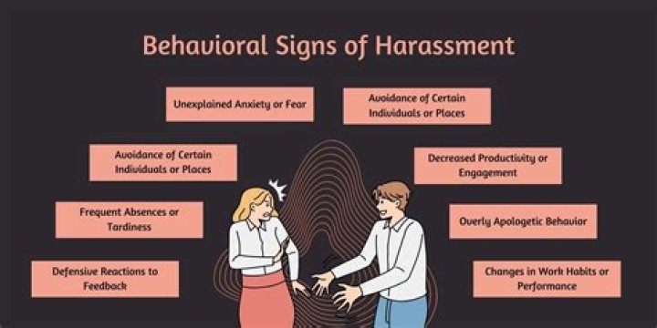 What is considered harassment by a supervisor?