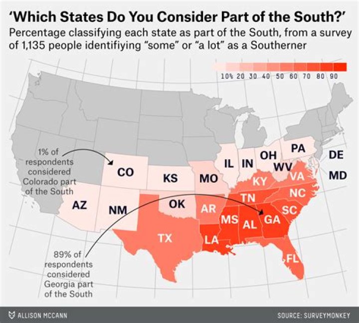 What is considered southern United States?