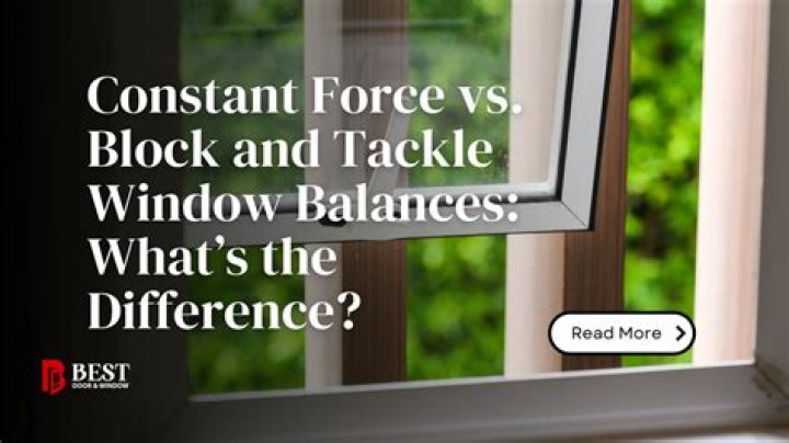 What is constant force window balance?