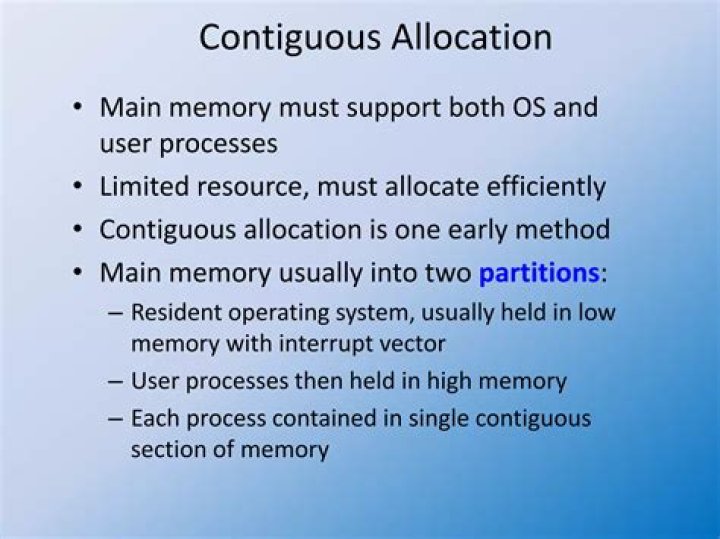 What is contiguous conduction?