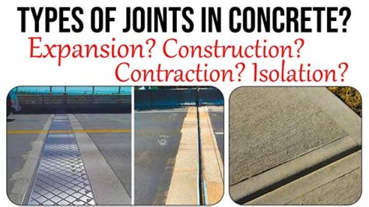 What is contraction joint in concrete road?
