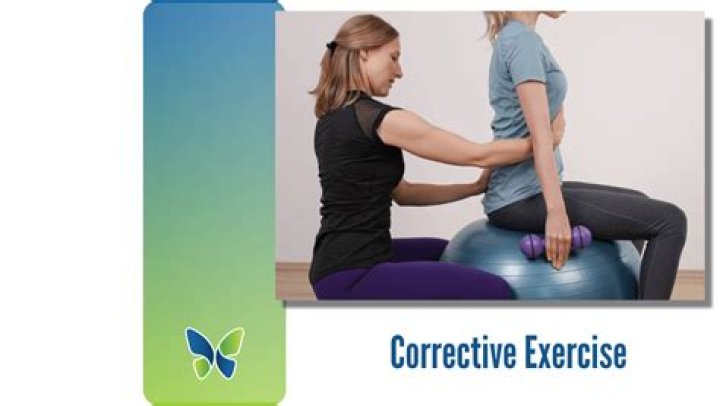 What is corrective exercise FMS?
