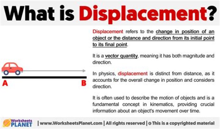 What is displacement physics example?