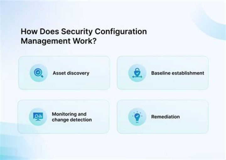 What is documentation configuration management?