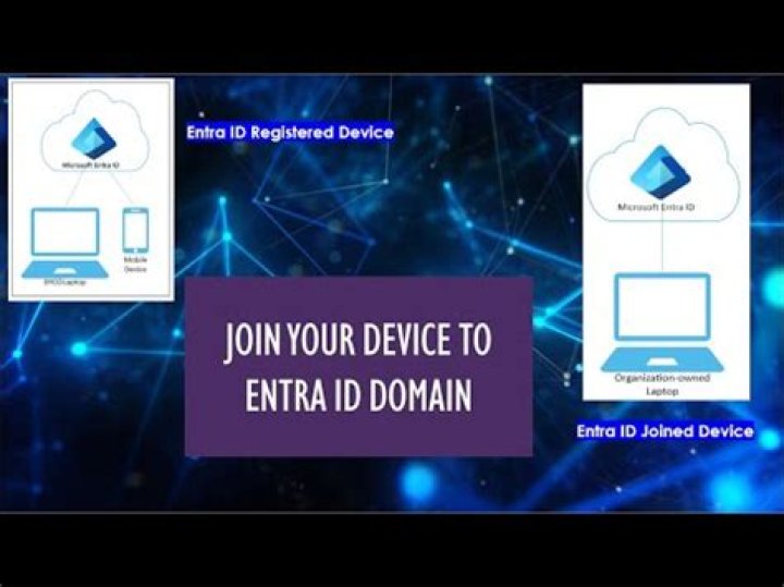 What is domain joined device?