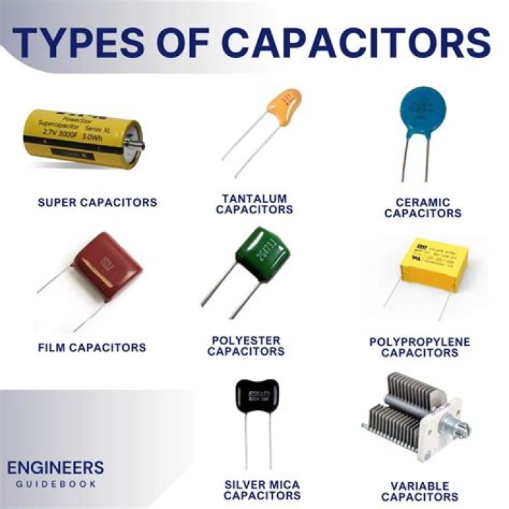 What is Epcos Capacitor?