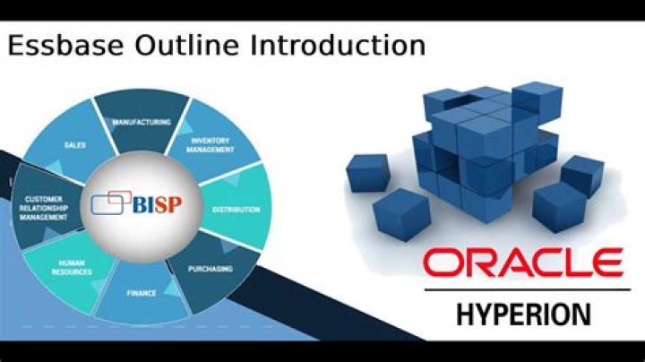 What is Essbase outline?