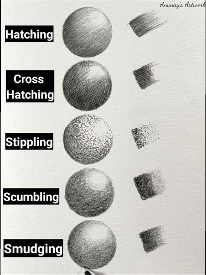 What is hatching in a drawing technique?