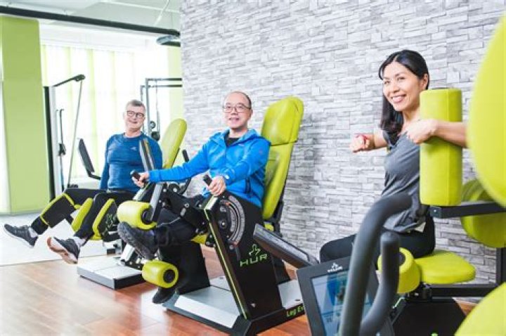 What is HUR equipment?