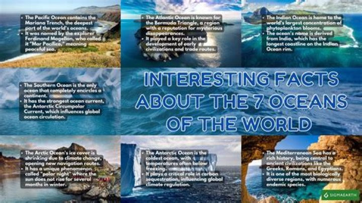 What is interesting about CERN?