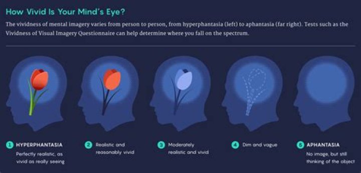 What is it called when you like your kidnappers?