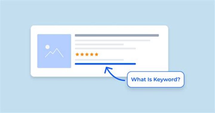 What is keyword generation?